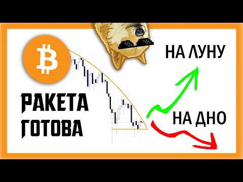 Bitcointk žemo rinkos dangtelis