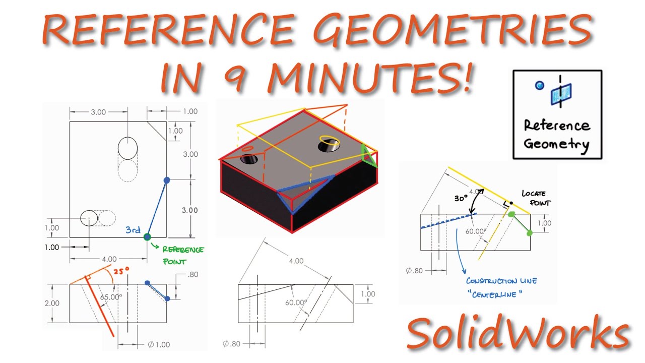 SolidWorks REFERENCE GEOMETRIES explained in 9 Minutes!