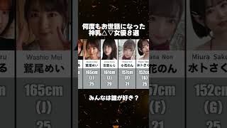 #女神優紹介 #おすすめ女優 #可愛い  12