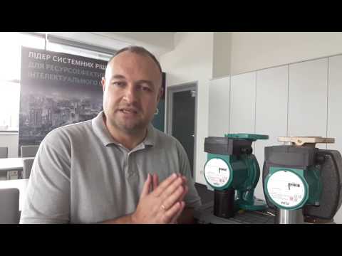 Порівняння насосів Wilo TOP-S і Wilo TOP-Z