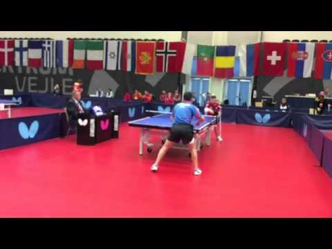 Class M6, David Wetherill - Dinar Safiullin