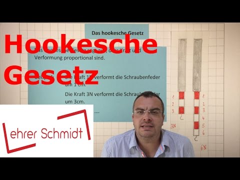 Hooke's Law - Mechanics | Physics | Lehrerschmidt