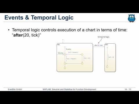 Finite State Machines &mdash; Stateflow training