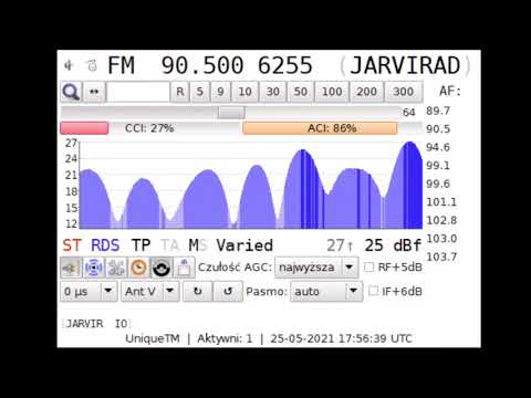 E-Sporadic DX highlights 25-05-2021 Sweden, Finland