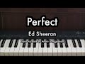 Perfect Ed Sheeran Piano Karaoke By Andre Panggabean