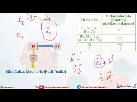 Oksidləşmə dərəcəsi dərs izahı