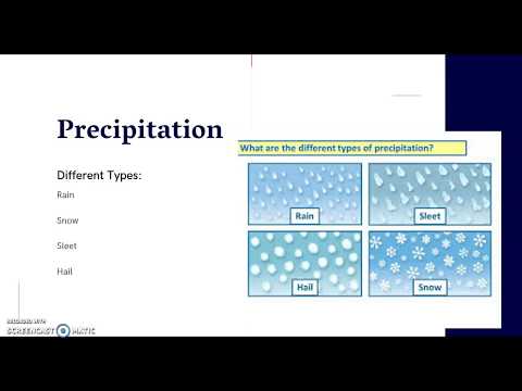 Earth Science: Clouds and Precipitation HW