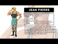 Karnov S Revenge Jean Profile
