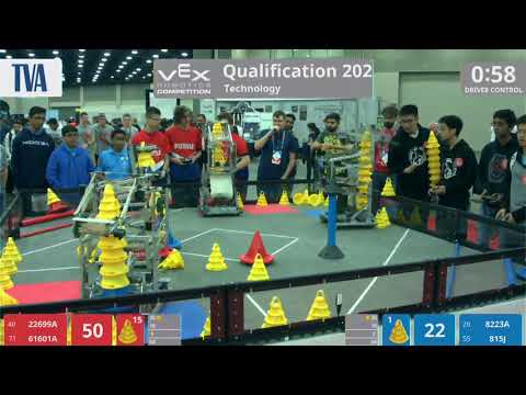 2018 VRC Tech Q202 - 22699A 61601A vs 8223A 815J - 104 to 123