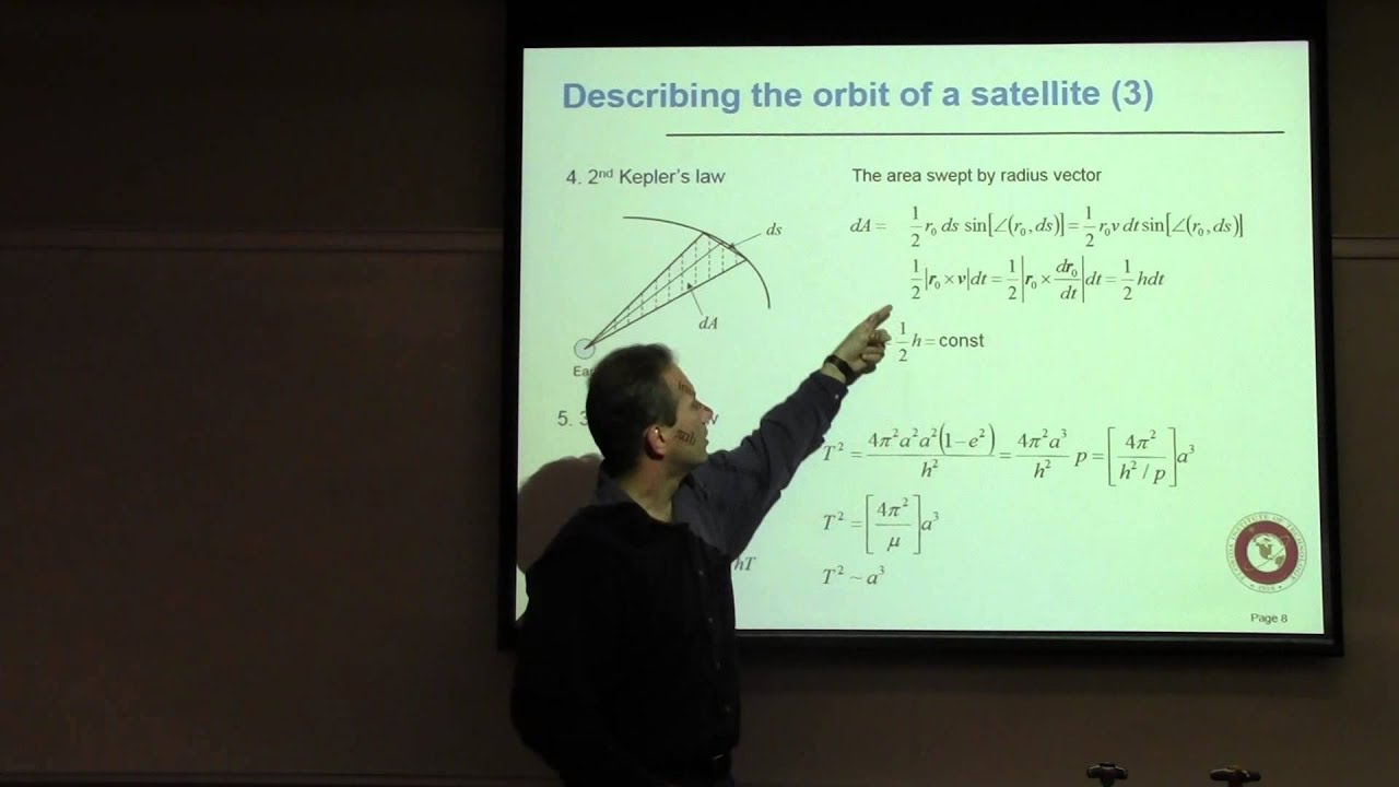 Satellite Communications - Lecture 2