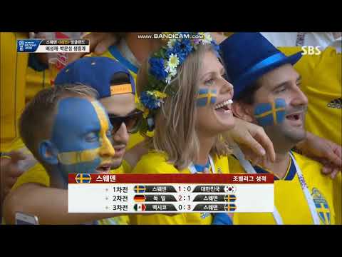 Anthem of Sweden vs England FIFA World Cup 2018
