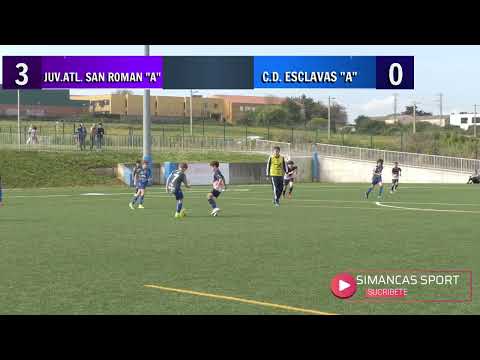RESUMEN JUV.ATL. SAN ROMAN A- C.D. ESCLAVAS A