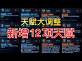 【第五人格】共研服天赋大调整！新增好多新天赋！∑ ﾟДﾟ 还改了很多哟！