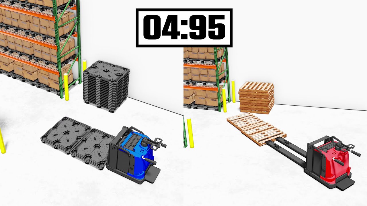 TriEnda Material Handling Solutions