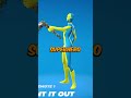 Top 10 SWEATIEST Superhero Skin Combos In Fortnite
