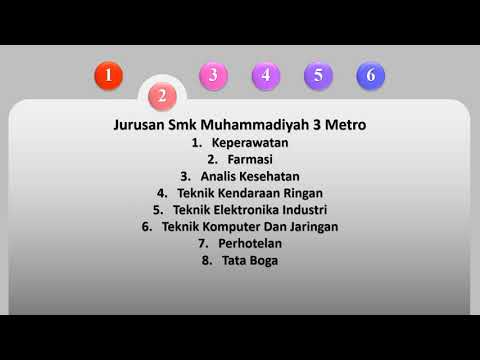 Profil Sekolah Smk Muhammadiyah 3 Metro