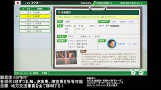 ウイニングポスト10 目指せ地方交流重賞全制覇！札無し馬、架空馬限定プレイ ライブ配信