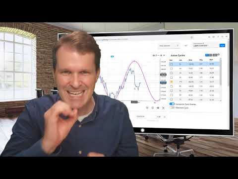 Market Cycles Report: July 12, 2021