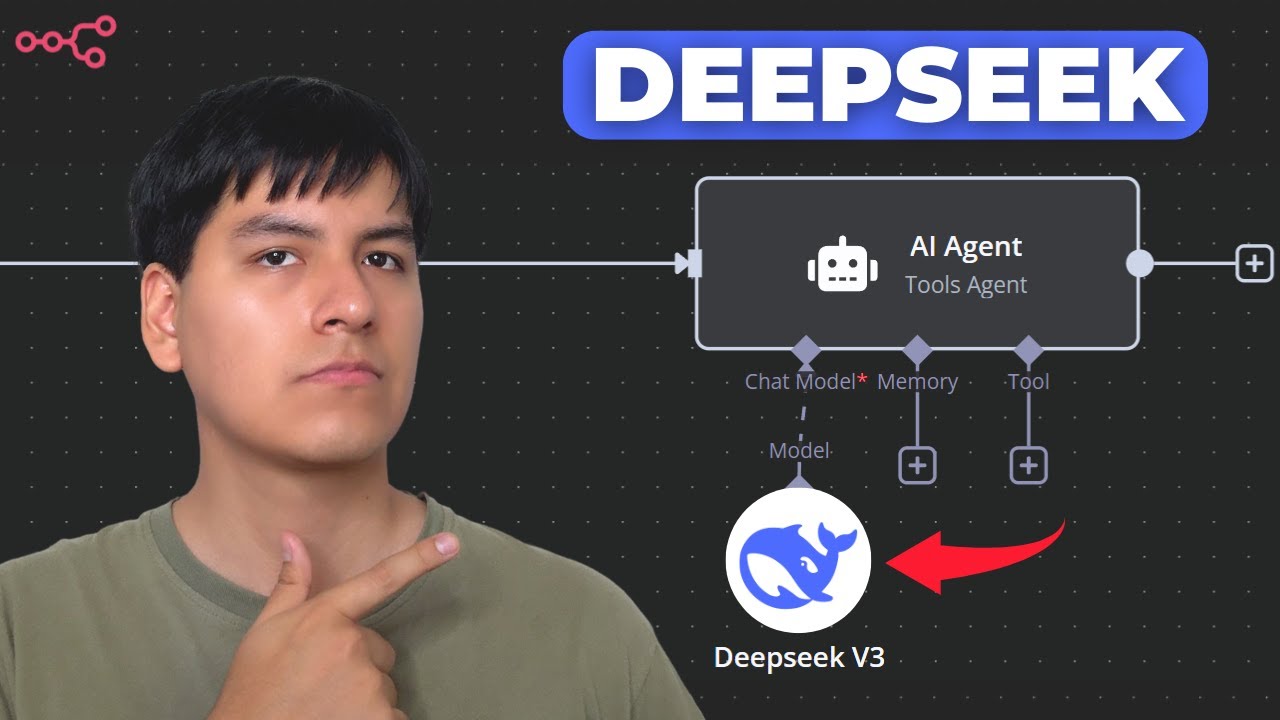 How to use Deepseek AI inside N8N (with AI Agent)