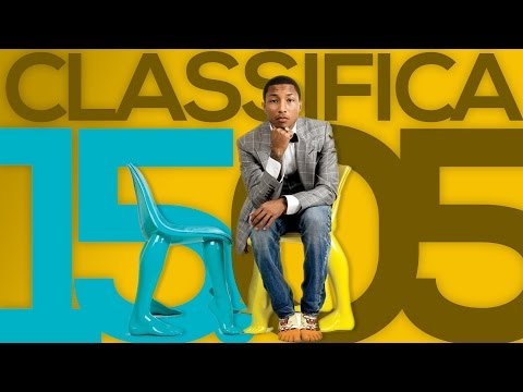 Classifica Canzoni Maggio 2014 - Top10 FIMI