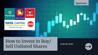 How to transact in unlisted shares/ unlisted shares ko buy sell karein