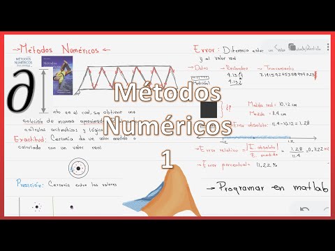 (1)  Introducción y errores Métodos Numéricos