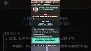 #株式 #投資# 日本株 #資産運用 #投資初心者 #株式投資 #お金の勉強 #長期投資 #配当金 #老後資金