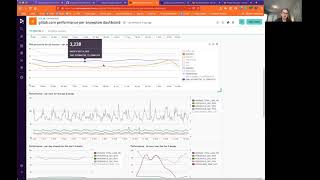 GitLab.com performance analyzed via snowplow