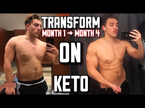 I Got Fat ON PURPOSE to Prove I Could Transform on Keto FAST + FREE MEAL PLAN & 60 Day Keto CONTEST Video