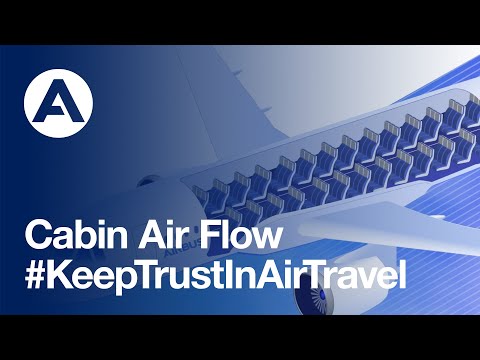 Cabin Air Flow