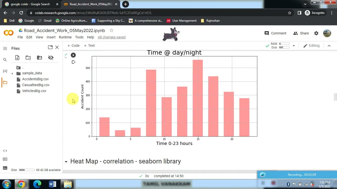 Road Accident analysis in Python (Google Colab)