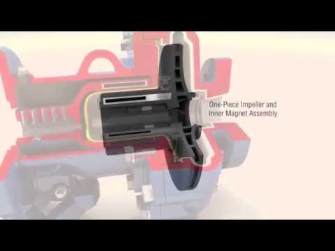 Flowserve's INNOMAG TB-Mag sealless pump technology explained