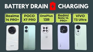 [討論] 真我14P+ vs POCO X7P、紅米N14P+ 5G續航