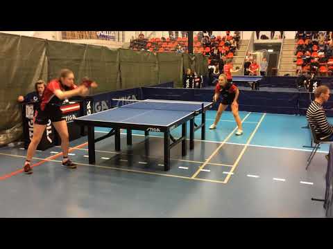 180127 TOP12, DaJun1, Tone Juhl Pedersen - Thea Amalie Nielsen