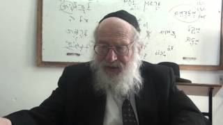 הקדמת הרמב"ם לפרק חלק