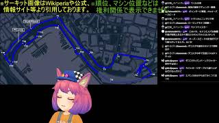 【Fomula-E】2025-2026  Rd.10 モナコePrix 決勝 実況【同時視聴】