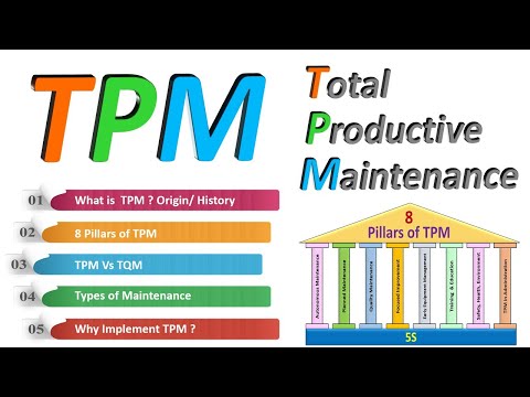 What is TPM -Total Productive Maintenance ? | 8 TPM pillars  Total Productive Maintenance Video