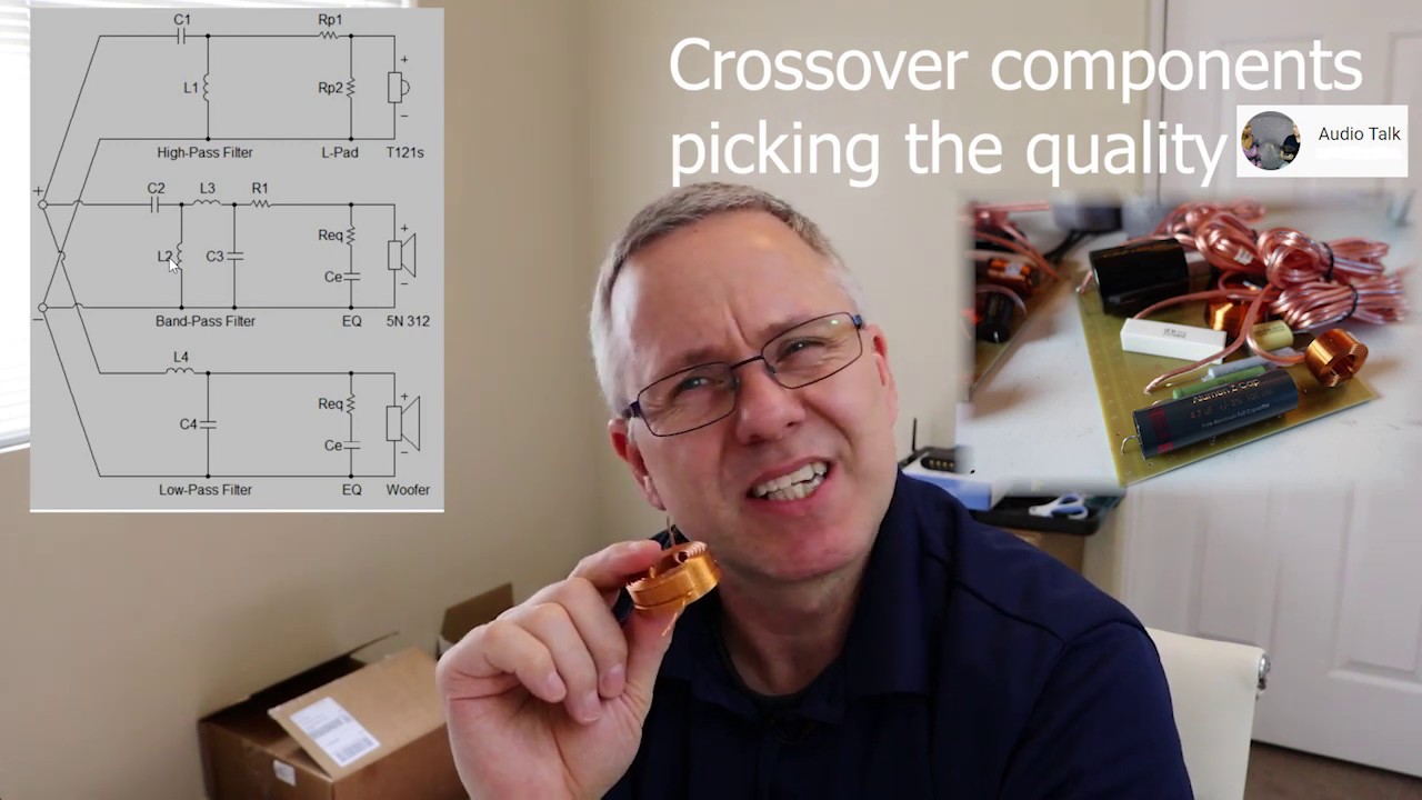 How to Choose Crossover Components on a Budget