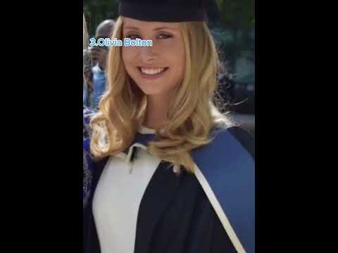 Tom Holland - All Girlfriends Till Date