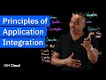 What Is Application Integration