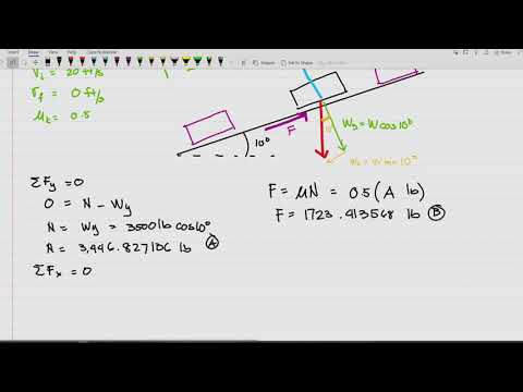 Dynamics of Rigid Bodies | Principle of Work and Energy Introduction Problem | How to find U (Work)?