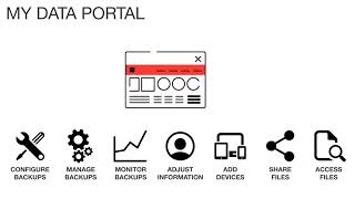 Vidéo de Data Deposit Box