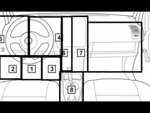 Mercedes 201  1985 01 1988 08 Diagnostic Obd Port Connector Socket Location Obd2 Dlc Data Link 918