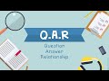 QAR Reading Strategy [Template Included]