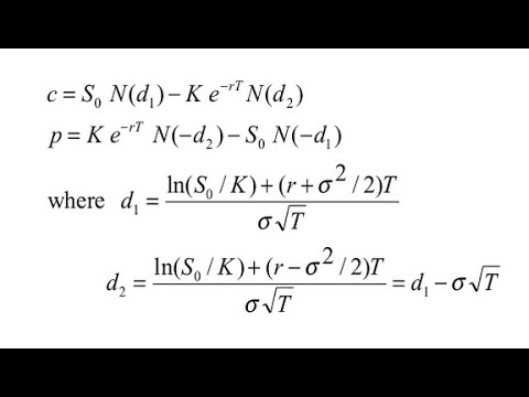 Introduction to the Black-Scholes formula (BSM)
