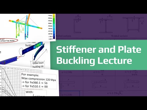 Stiffener & Plate Buckling Lecture: Effective Width, Classification & Eurocode Checks