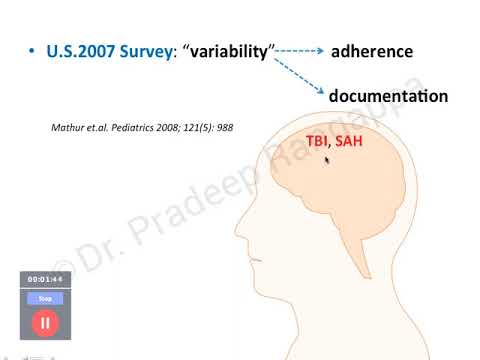 Brain Death Confirmation | Dr. Pradeep Rangappa