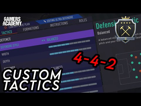 442 ELITE META CUSTOM TACTICS + PLAYER INSTRUCTIONS 🔥 - FIFA21 ULTIMATE TEAM