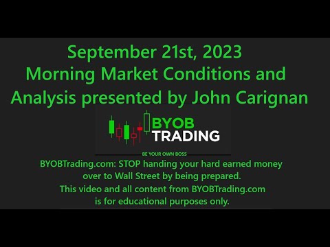 September 21st, 2023  BYOB Morning Market Conditions & Analysis. For educational  purposes only.