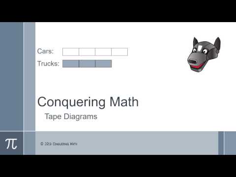 Tape Diagrams – Grade 6 – Conquering Math